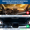 Solarbrella Max – Parasolar Pliabil Tip Umbrelă pentru Parbrizul Auto