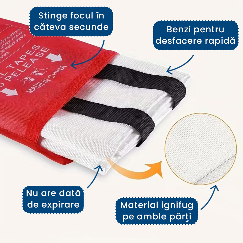 FocStop Pro - Pătură Ignifugă din Fibră de Sticlă pentru Stingerea Focului