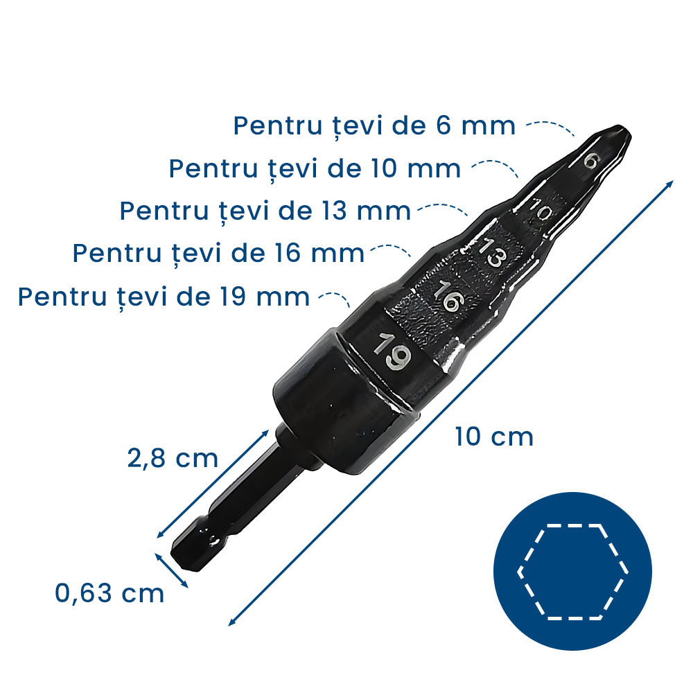 PipeFlex – Burghiu Special pentru Bercuit Țevi Metalice