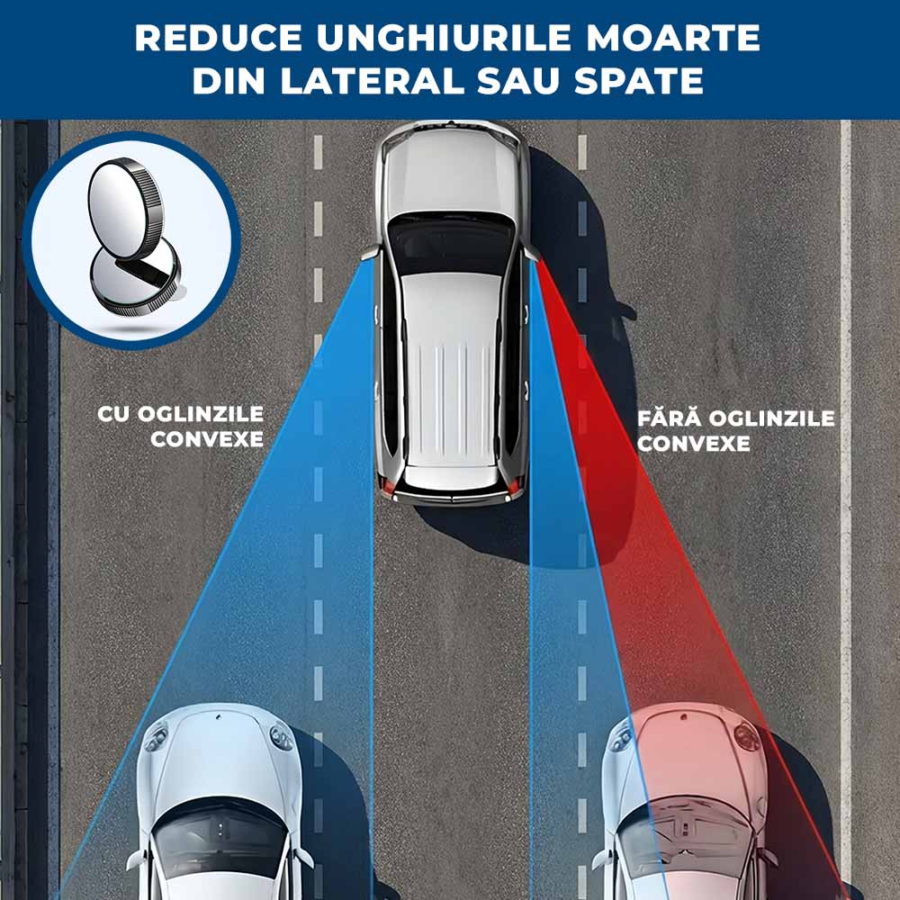 AutoViz 360 – Oglinzi Auto HD pentru Vizibilitate Extinsă