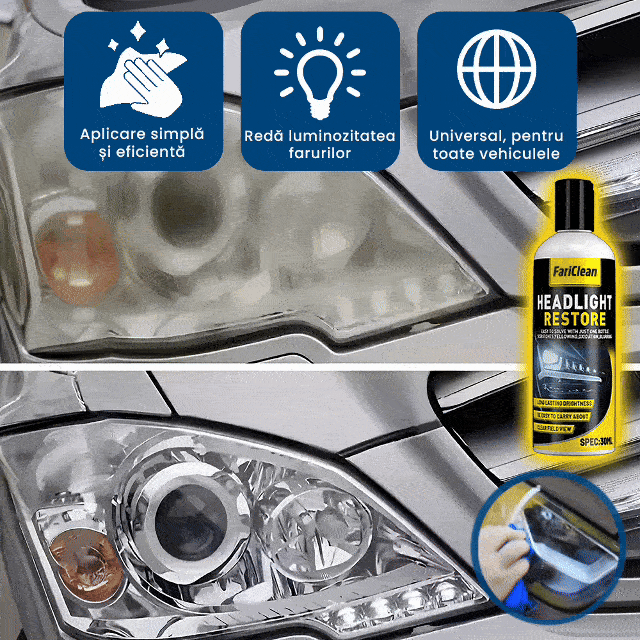 FariClean Pro – Soluție Lichidă pentru Recondiționarea Farurilor