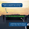 1+1 GRATIS: TelePark - Suport Număr Telefon pentru Parcare Temporară
