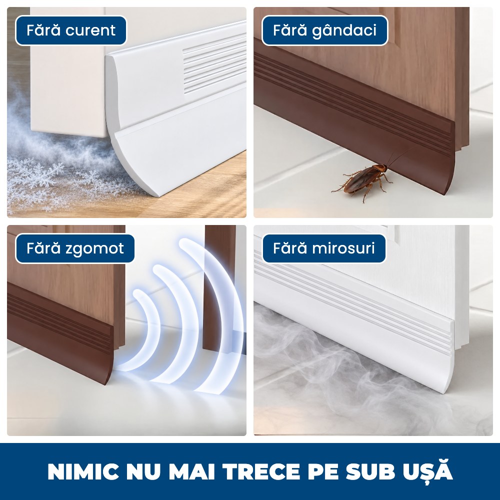 DoorGuard Pro – Bandă de Etanșare sub Ușă, Oprește Curentul, Mirosurile și Insectele (Set 2 Bucăți)