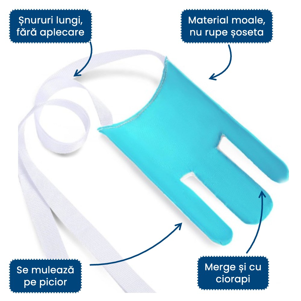 ȘosetEasy - Ajutor pentru Încălțat Șosete și Ciorapi, fără Efort pentru Spate